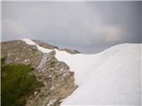 Monte Pisimoni sneg na vrhu še vztraja